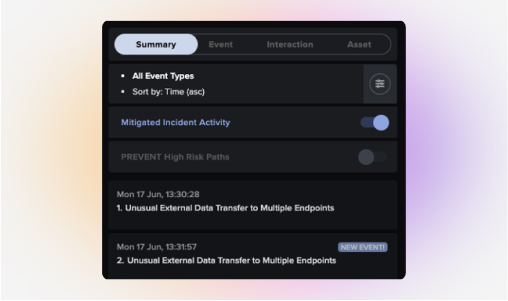 Summary Of Event Types