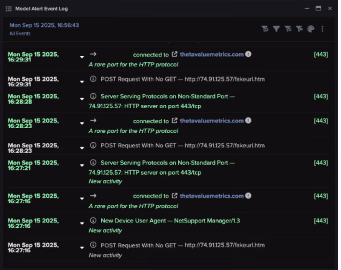 Darktrace’s detection of HTTP POST requests to a suspicious URI and new user agent usage. 