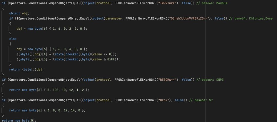  The Modbus read request along with unfinished code for additional protocols.  
