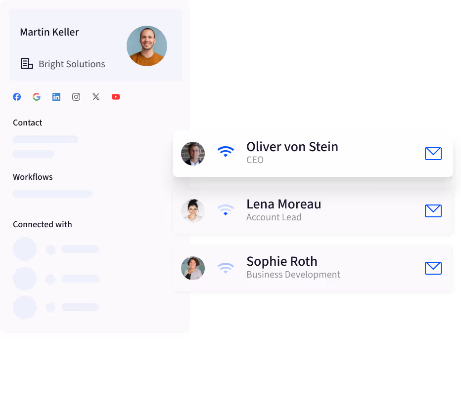 Salesflare | Relationship intelligence